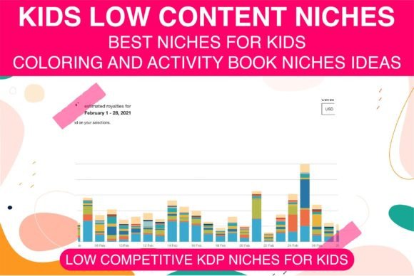 Download KDP NICHES for KIDS | LOW CONTENT NICHES - Kdp niche Collection