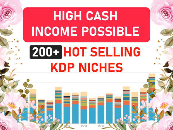 Download Hot Selling Amazon KDP Niches 2022 - Kdp niche Collection