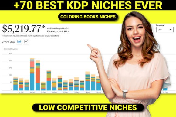 Download +70 KDP NICHES - LOW COMPETITIVE NICHES - Kdp niche Collection