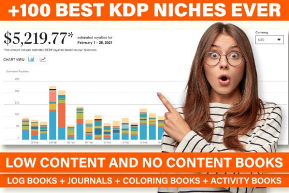 Download +100 KDP NICHES LOW COMPETITIVE 2023 - Kdp niche Collection