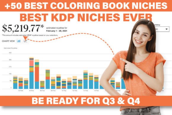 Download +50 KDP NICHES LOW COMPETITIVE - Kdp niche Collection